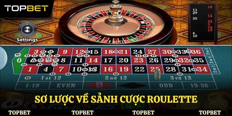 Sơ lược về sảnh cược Roulette